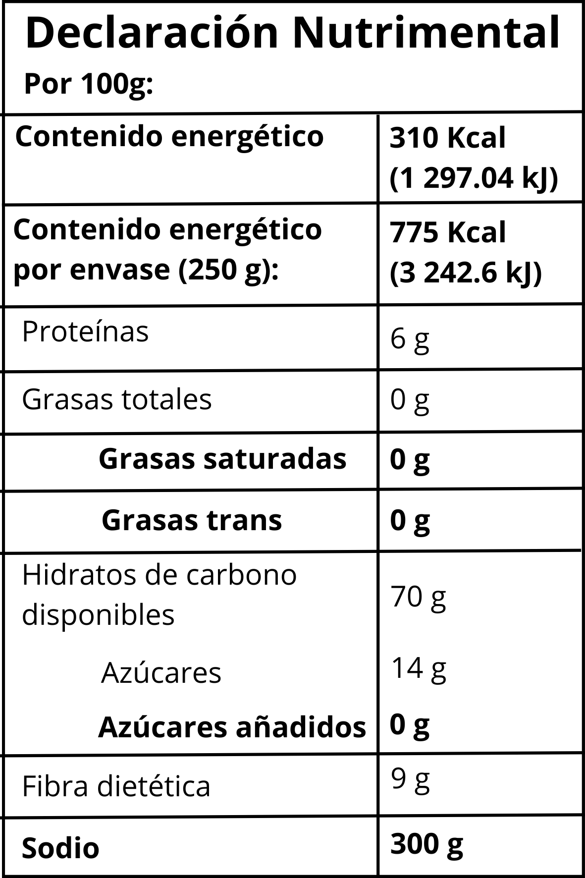 Chips de Camote Jalapeño