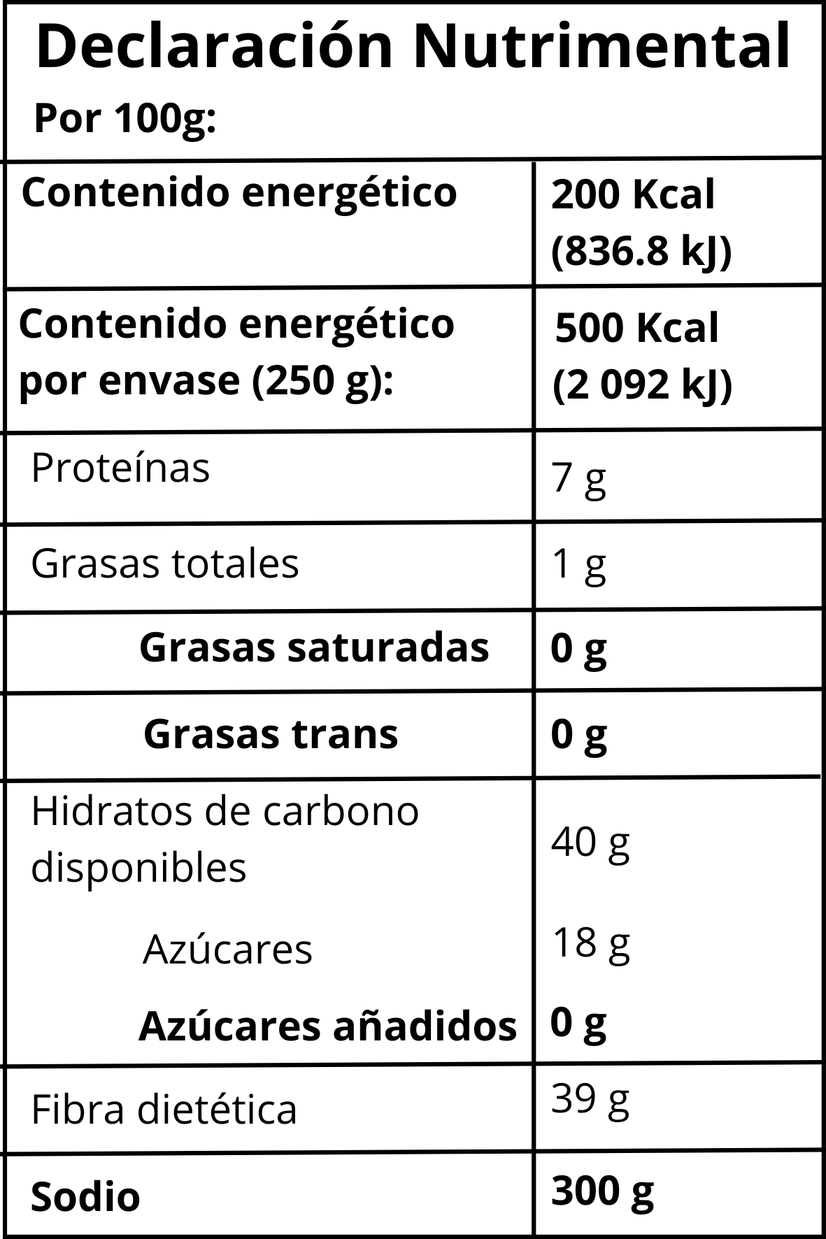 Chips de Jícama Salsas Negras